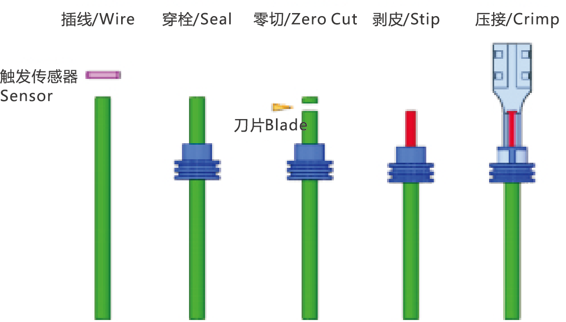 1716015043968795.png 未標(biāo)題-8-03.png